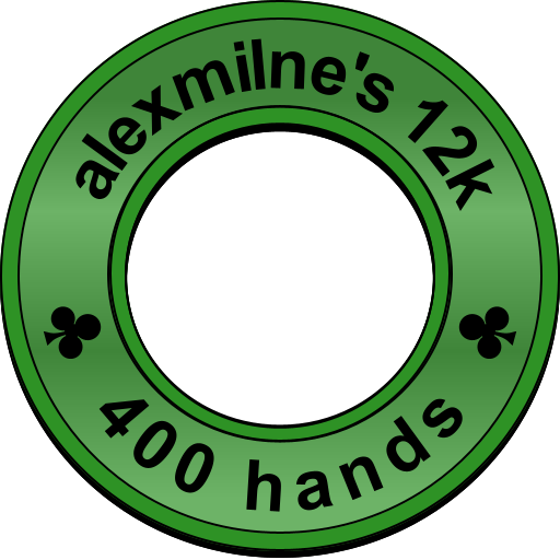alexmilne's 12k