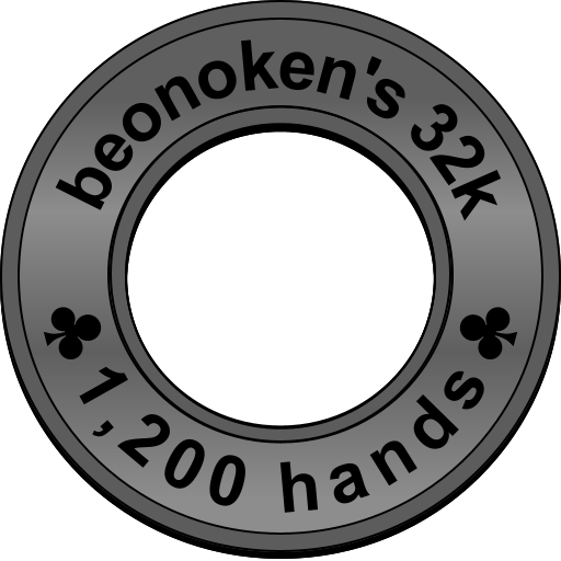 beonoken's 32k