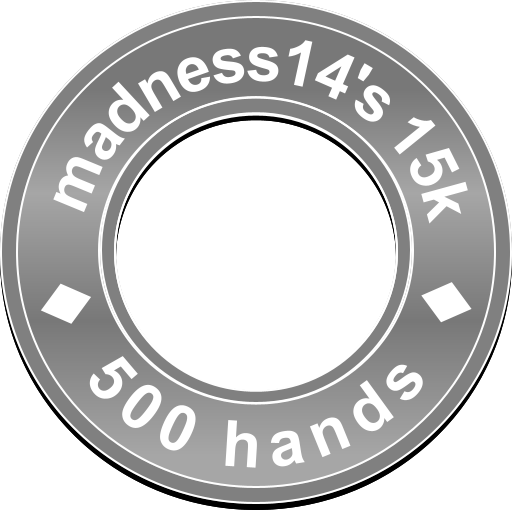 madness14's 15k