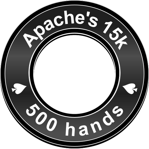Apache's 15k