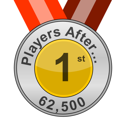Players Afternoon